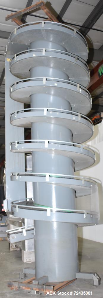 AmbaFlex SpiralVeyor SV-Series Spiral Conveyor